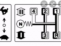 Схема переключения передач МТЗ 82 - обзор устройства