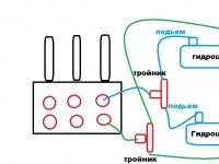 Схема подключения куна на мтз 82