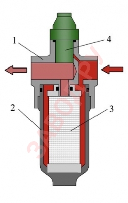 Конструкция напорного фильтра показана на рисунке.