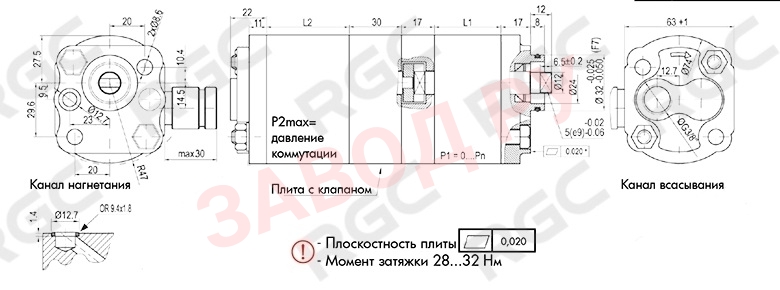 Габаритно-присоединительные размеры насосов RG HILO