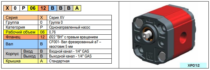 Однонаправленный гидронасос XP016, код производителя