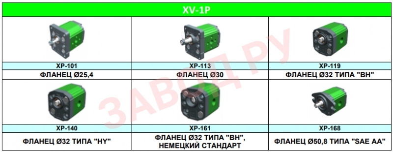Vivoil ХV-1Р Vivoil ХV-1Р