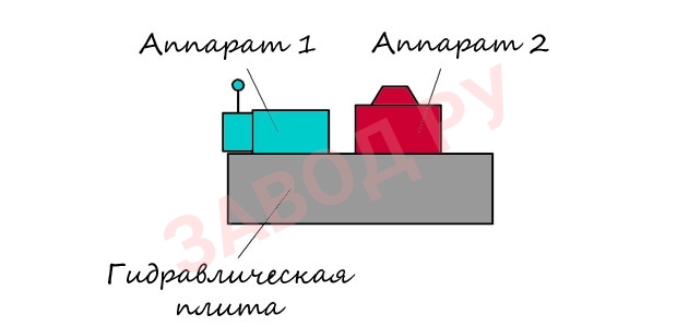 Схема модульного монтажа