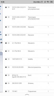 Почему на Амкодоре 352С потекло масло с хвостовика переднего редуктора ? Нужно ли менять заменить манжету номер 22 ?