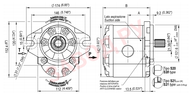 Габаритные размеры насоса BG3022S20AS30GG5D00