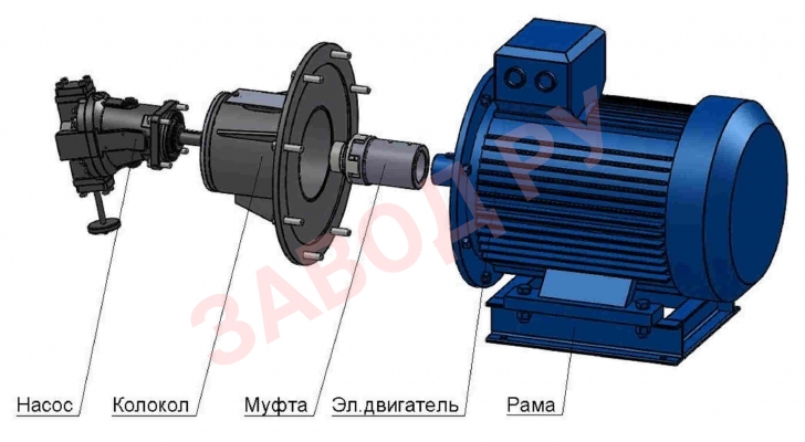 Схема монтажа насос+эл. двигатель