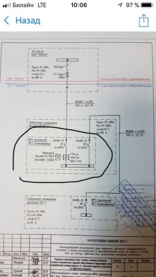 Кто может взяться за сборку данного ВРУ? Кто может взяться за сборку данного ВРУ?