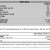 Гидравлический насос ABER - Абер серия BI BI M7DM - Основные данные