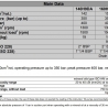 Аксиально-поршневой гидравлический насос с наклонным блоком BI170H9DA, ABER, серия BI, Agricultural (DA) - Основные данные