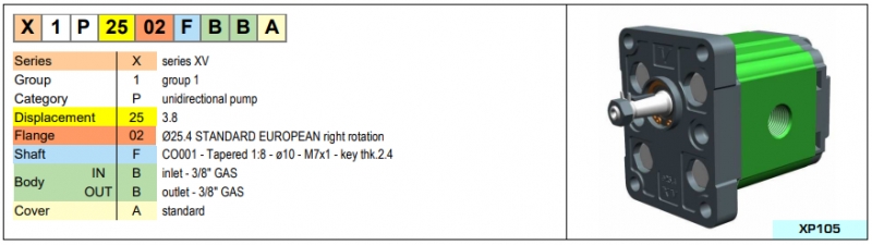 Однонаправленный гидронасос XP105, код производителя