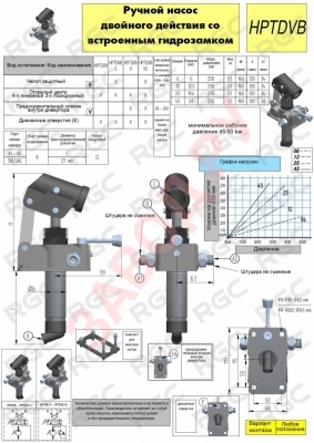 Технические характеристики ручного насоса HРTDVB S 45