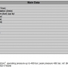 Аксиально-поршневой гидравлический насос с наклонным диском BHS21716UNI, ABER, серия BH, UNI - Основные данные