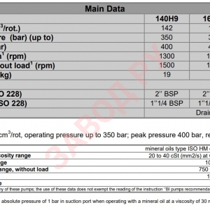 Аксиально-поршневой гидравлический насос с наклонным блоком BI160H9, ABER, серия BI, ISO 7653 (EN) - Основные данные