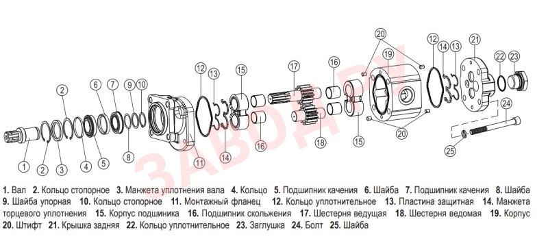 Взрывная схема гидронасоса gp2.5t