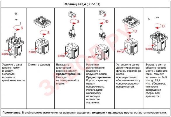 Изменение направления вращения гидронасоса Vivoil ХV-1Р C фланцем ø25,4 (XP-101) Изменение направления вращения гидронасоса Vivoil ХV-1Р C фланцем ø25,4 (XP-101)