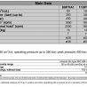 Гидравлический насос ABER - Абер серия BI BI P IA1 - Основные данные