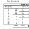 Аксиально-поршневой гидравлический насос с наклонным диском BHV21816EN, ABER, серия BH, ISO 7653 (EN) - Присоединение гидролинии