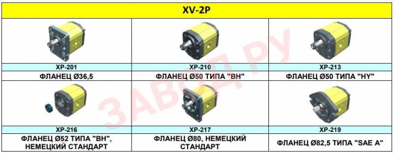 Варианты ХV-2P