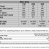 Аксиально-поршневой гидравлический насос с наклонным блоком BI25M, ABER, серия , ISO 7653 (EN) - Основные данные