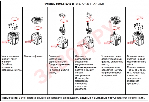 Изменение направления вращения гидронасоса Vivoil ХV-3Р C фланцем ø101,6 SAE B (XP-331 - XP-332)
