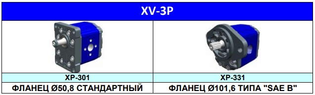 Vivoil, серия XV-3P