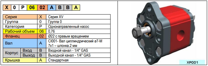 Однонаправленный гидронасос XP001, код производителя