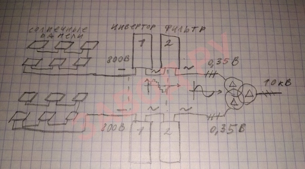 Переменка из постоянки схема