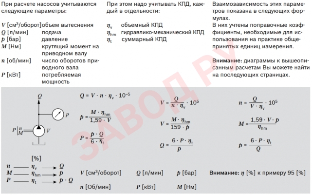 Расчет насосов Bosch Rexroth, серия AZPF Расчет насосов Bosch Rexroth, серия AZPF