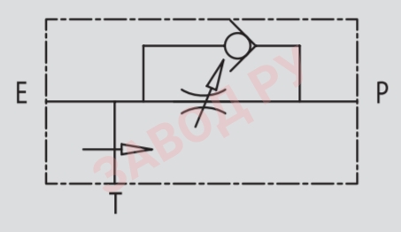 Гидравлическая схема регулятора расхода 3-х линейный с обр. клапаном 1/2 RFP3 c/VU (85л/мин, 350bar)
