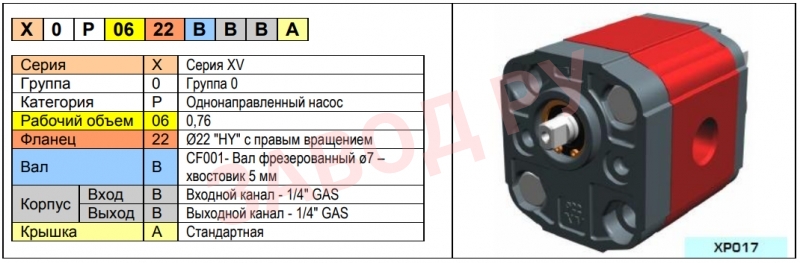 Однонаправленный гидронасос XP020, код производителя Однонаправленный гидронасос XP020, код производителя