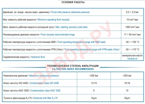 Условия работы и рекомендуемая степень фильтрации гидронасоса gp2.5t