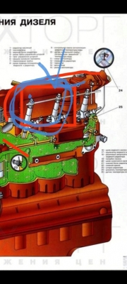 Почему штуцера обратки длинные и короткие?