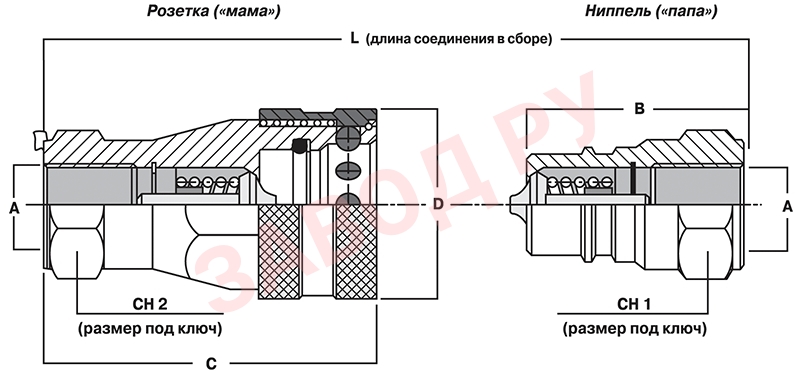 Схема быстроразъемного соединения
