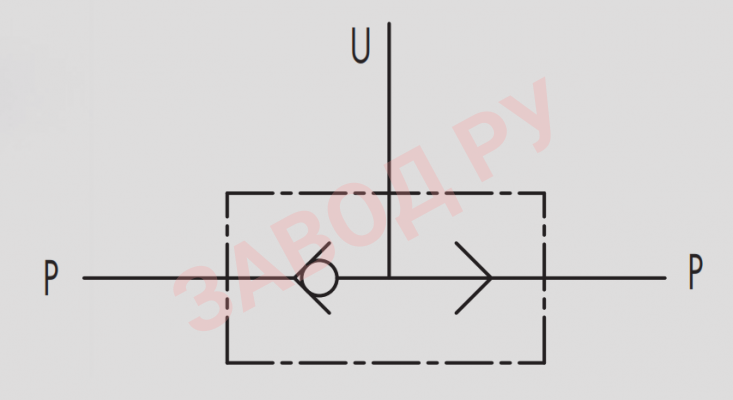Гидравлическая схема клапана ИЛИ 1/4 VU2P 1/4 (V0666)