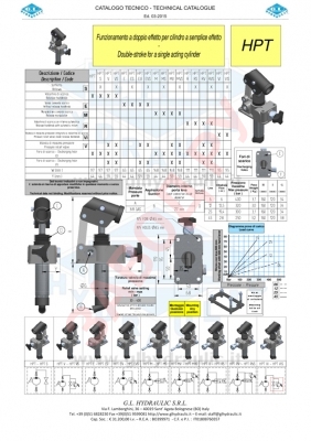 Технические характеристики насоса серии HPT