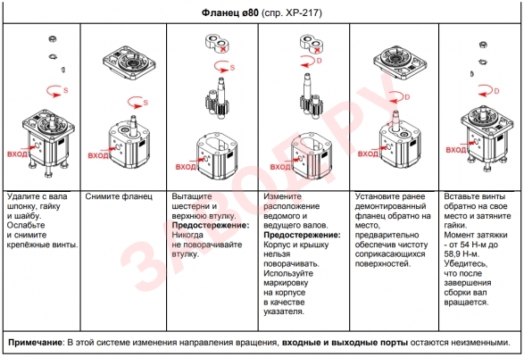 Изменение направления вращения гидронасоса C фланцем ø80 (XP-217)