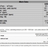 Гидравлический насос ABER - Абер серия BI BI M7B4 - Основные данные