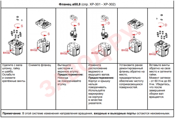 Изменение направления вращения гидронасоса Vivoil ХV-3Р C фланцем ø50,8 (XP-301 - XP-302)
