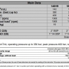 Аксиально-поршневой гидравлический насос с наклонным блоком BI140H9, ABER, серия BI, ISO 7653 (EN) - Основные данные