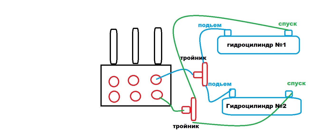 Схема подключения гидравлики куна на мтз 80