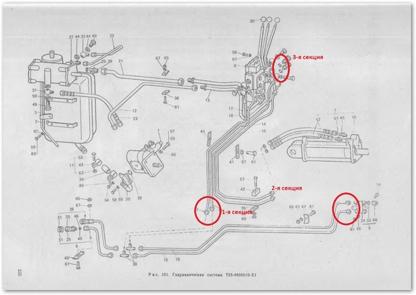 Гидравлика т 25 схема