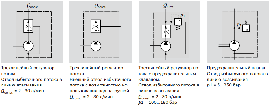 Регулятор расхода на схеме